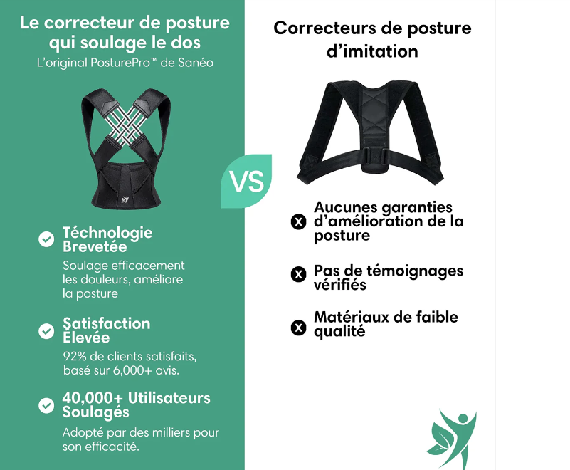 Correcteur Universel de Posture